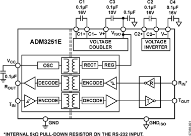 ADM3251EARWZăȲ·D