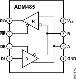 ADM485ARZăȲ·D