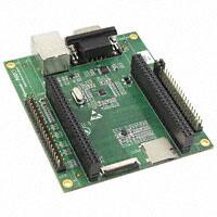 STM32F4DIS-BBDƬ