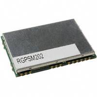 RGPSM202DƬ